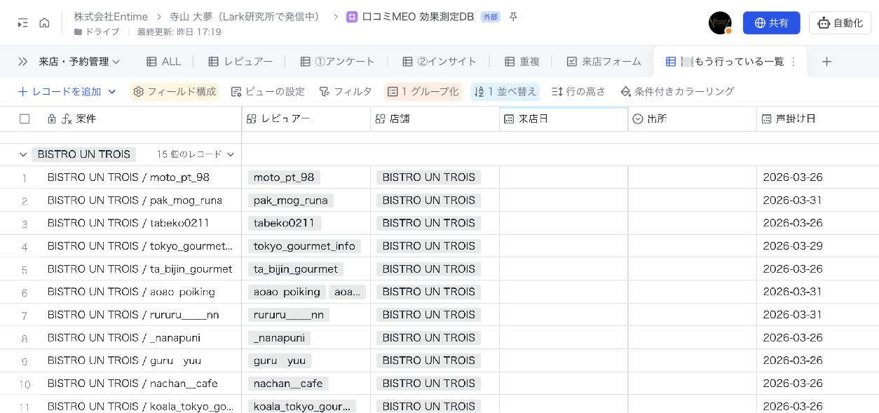 もう行っている一覧の画面